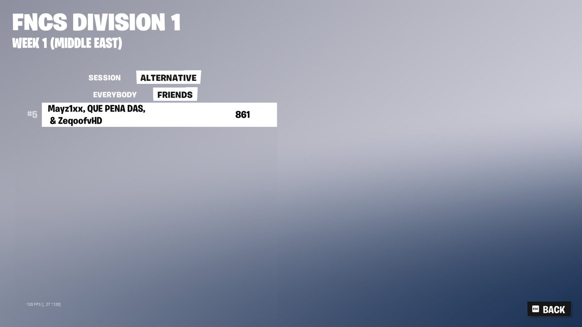 Qualed finals w/ <a href="/Mayz1xfrmda0/">Mayza1xChamp</a>  <a href="/2555Account/">raulill$¥€</a> 
Ty <a href="/FoxTweaksFN/">Fox Tweaks</a> best tweaks ever