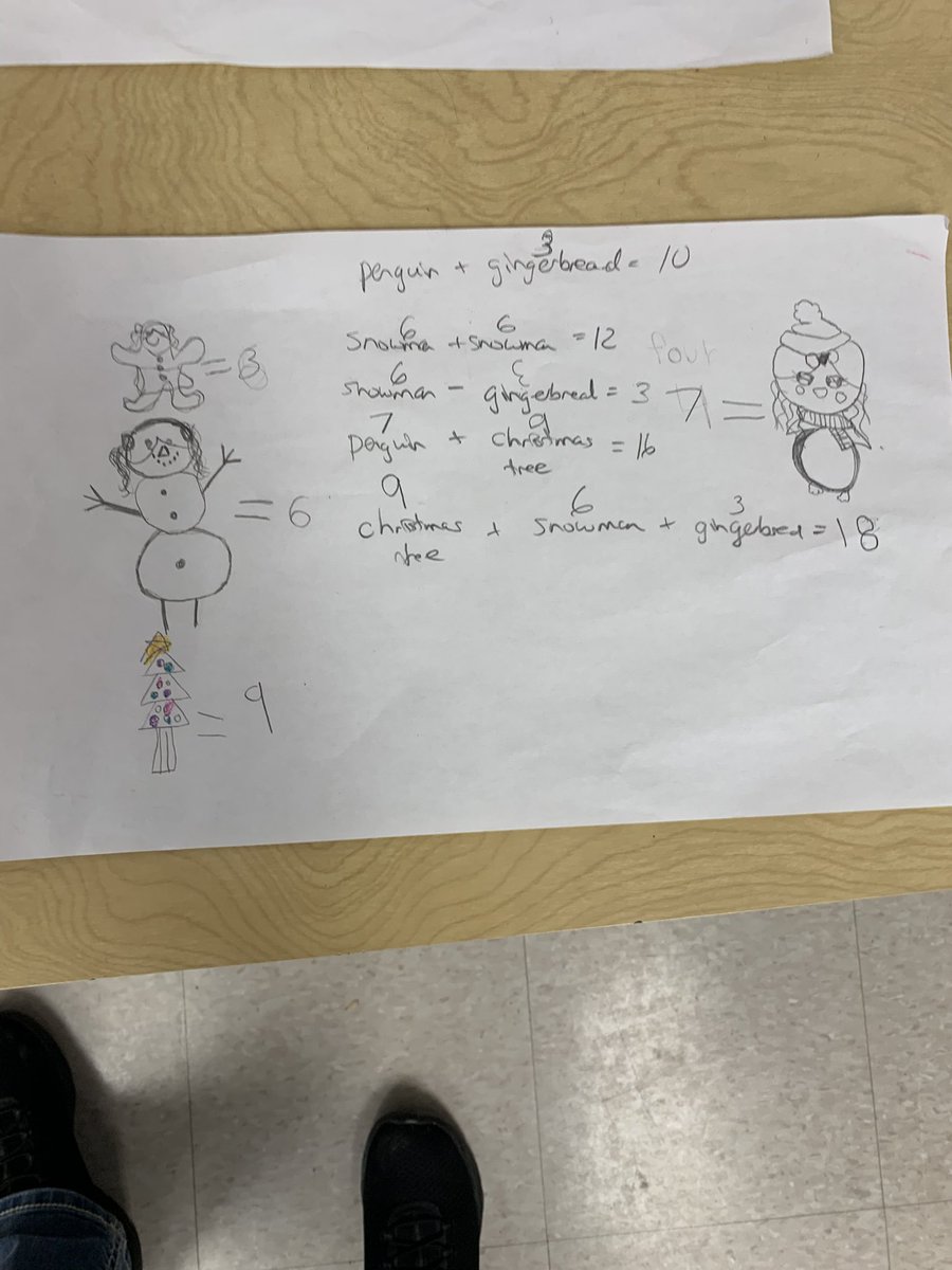 MrsSnyder7's tweet photo. So @HCMaltonDPCDSB the results are in! About half the groups of 2’s figured out what number each picture symbol represented. But they all tried their best! There was a lot of trial and error to reach the end result as well. #dpmath https://t.co/XwRWR7C745