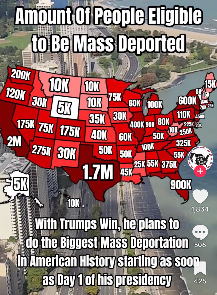 FarmGirlCarrie's tweet photo. The amount of People eligible to be mass deported by state:
Find your state to see what your numbers are…were you surprised at the number? https://t.co/xG2i15OHrR
