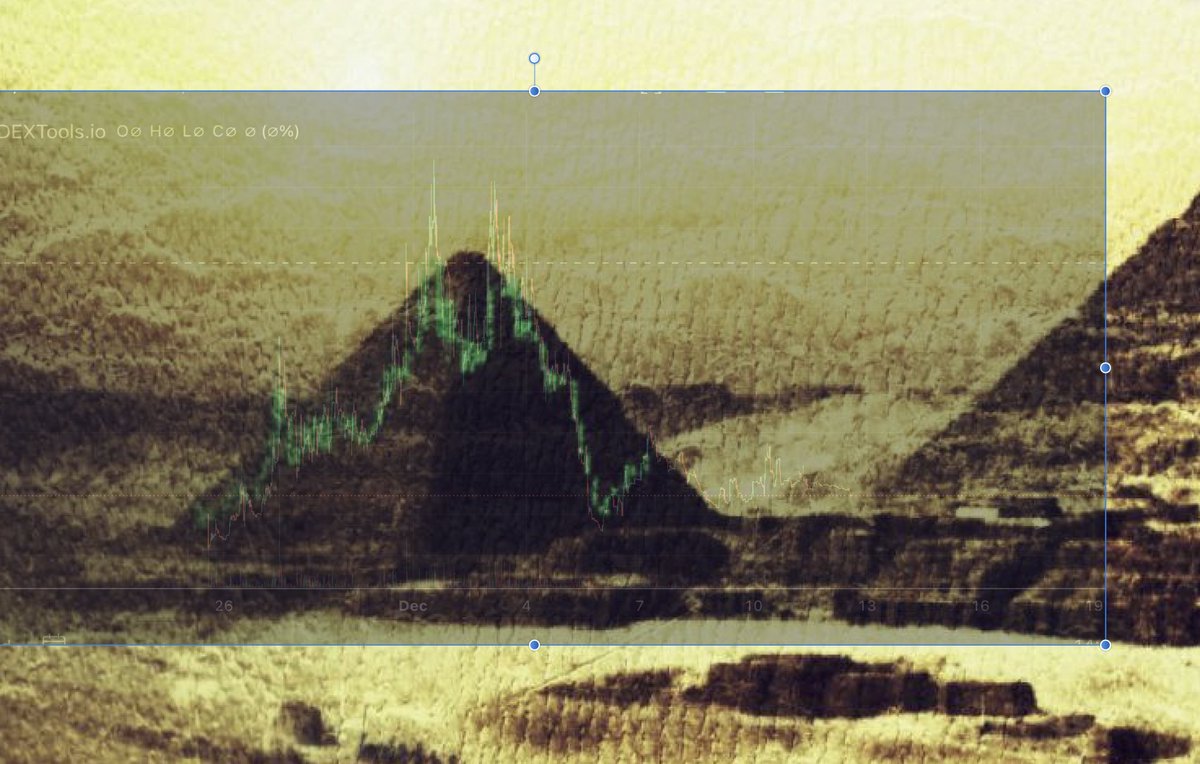 @Suntlacrima interesting