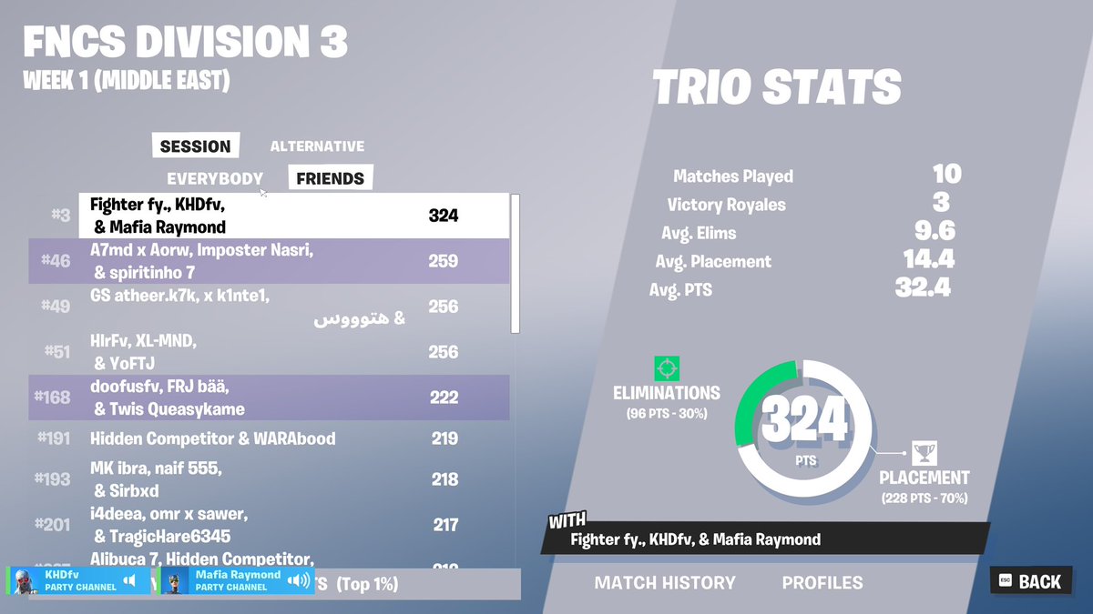 khdfv71234's tweet photo. Fncs winner Top 2 hack
Get Divison 2 😴😴 https://t.co/3BIGuKrXkK
