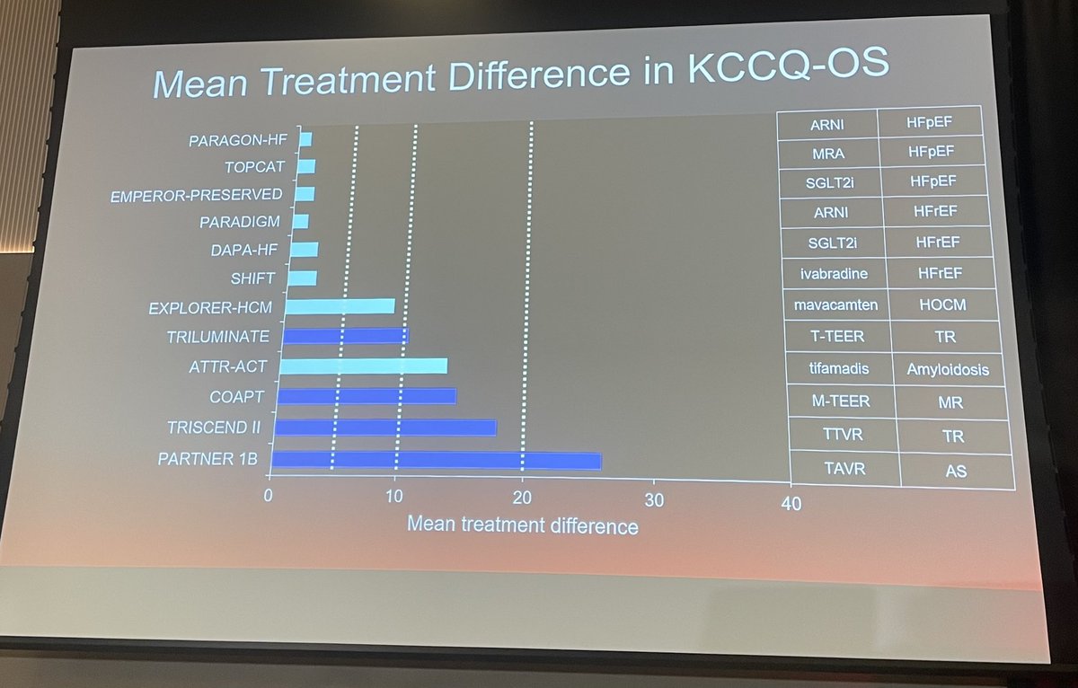Andrew J Sauer MD tweet media