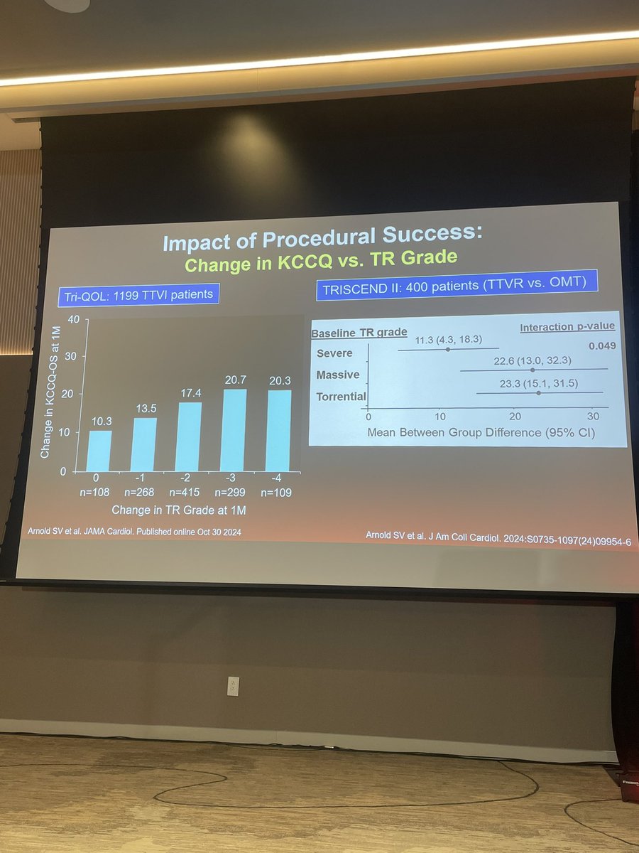 Andrew J Sauer MD tweet media