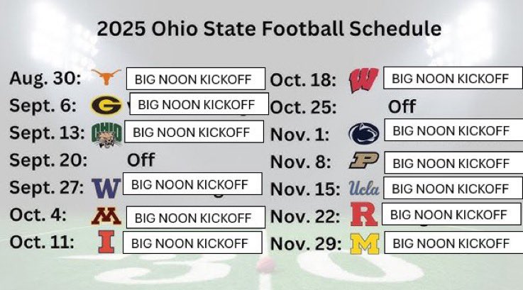 rodgman70's tweet photo. What Ohio State fans see vs what Fox Sports sees https://t.co/3YLalu4WnX