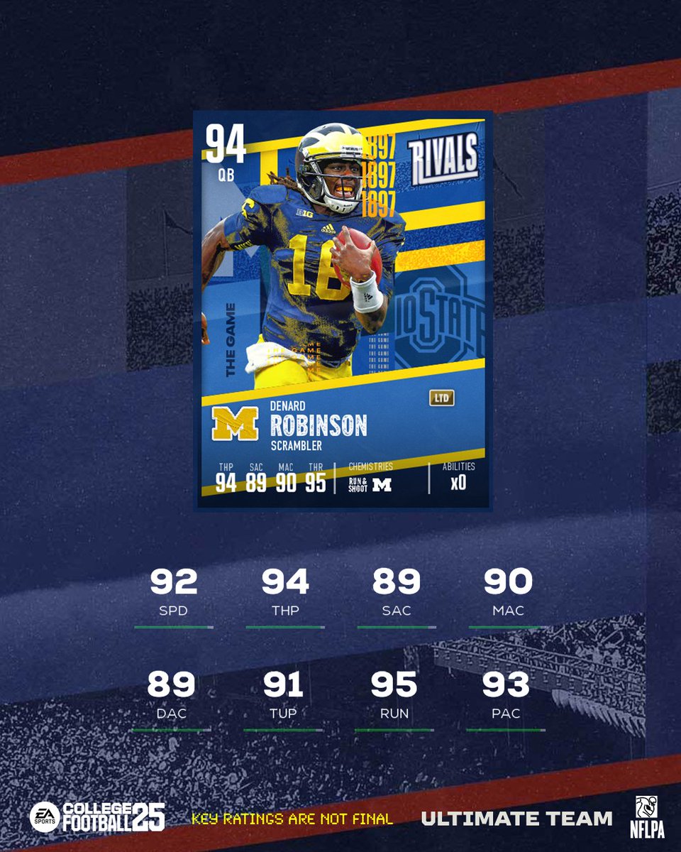 CFB Ultimate Team tweet media