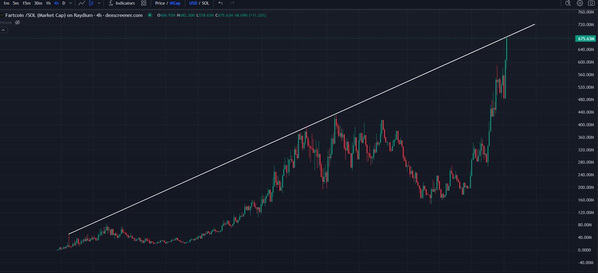 smolting (wassie, verse) tweet media