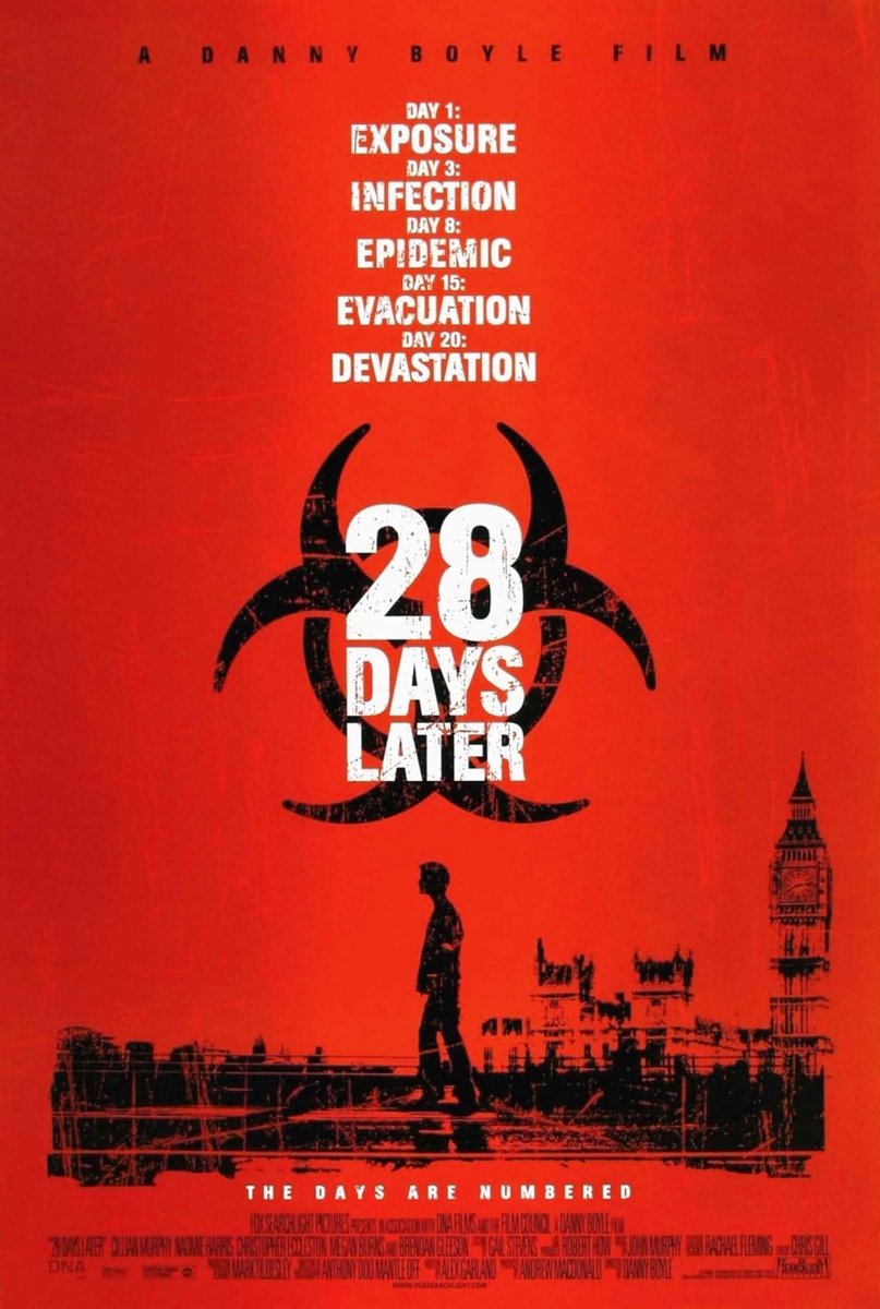 thoughtshorror1's tweet photo. 28 Days Later (2002): A bloke wakes up from a coma to find that London has been wiped out by a virus. He joins other survivors. An exceptional film that gets more and more harrowing as it goes on. A great cast and a fantastic score help to build a horrifying world. https://t.co/xaS4l4u4lv