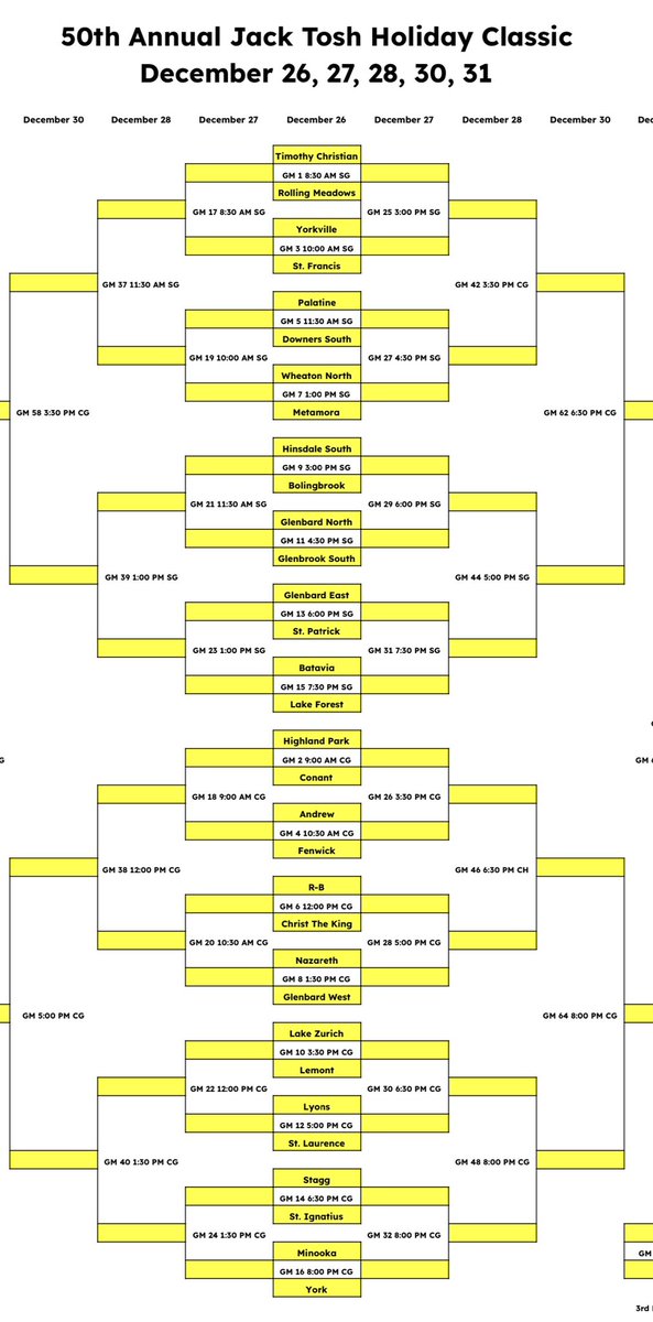 Jack Tosh (@jacktoshhc) on Twitter photo 50th Annual Jack Tosh Bracket
📅 December 26-27-28-30-31
📍 York High School
🕰️ 1st Game 8:30 AM
Last Game tips at 8:00 PM
💰 $5.00 per day - gets all 16 games
<a href="/tboltbasketball/">Andrew Basketball</a> <a href="/BataviaBBBall/">Batavia Basketball</a> <a href="/brookhoops/">Robert Brost</a> <a href="/GladiatorBaske2/">Gladiator Basketball CTK (Chicago)</a> <a href="/Conant_BBall/">Conant Basketball</a> <a href="/DGSHoops/">Zach Miller</a> <a href="/FenwickHoops/">Fenwick Basketball</a> <a href="/GEastHoops/">Glenbard East Boys Basketball Team</a> 50th Annual Jack Tosh Bracket
📅 December 26-27-28-30-31
📍 York High School
🕰️ 1st Game 8:30 AM
Last Game tips at 8:00 PM
💰 $5.00 per day - gets all 16 games
<a href="/tboltbasketball/">Andrew Basketball</a> <a href="/BataviaBBBall/">Batavia Basketball</a> <a href="/brookhoops/">Robert Brost</a> <a href="/GladiatorBaske2/">Gladiator Basketball CTK (Chicago)</a> <a href="/Conant_BBall/">Conant Basketball</a> <a href="/DGSHoops/">Zach Miller</a> <a href="/FenwickHoops/">Fenwick Basketball</a> <a href="/GEastHoops/">Glenbard East Boys Basketball Team</a>