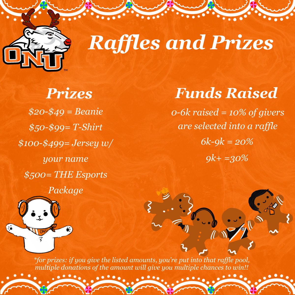 Are you all ready? Happening Saturday at 2pm! Be sure to join to support all the amazing players and staff involved in bring you this amazing event!