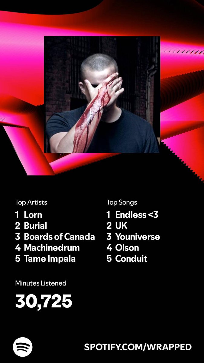 Countzer0's tweet image. I listened for 30,725 minutes in 2024. What about you? #SpotifyWrapped 
open.spotify.com/wrapped/share/…