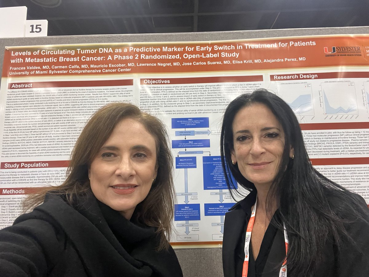 Alejandra Perez, MD (@atperez_md) on Twitter photo Congratulations Dr Frances Valdes for the incredible work with this trial!
<a href="/SylvesterCancer/">Sylvester Comprehensive Cancer Center</a> Congratulations Dr Frances Valdes for the incredible work with this trial!
<a href="/SylvesterCancer/">Sylvester Comprehensive Cancer Center</a>