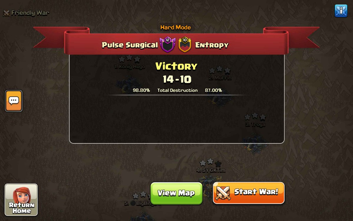 RO32 of <a href="/CCKGamingOrg/">CCK Gaming</a> EMEA Championship ✅

GGs <a href="/EntropyGaming/">Entropy</a> 🤝