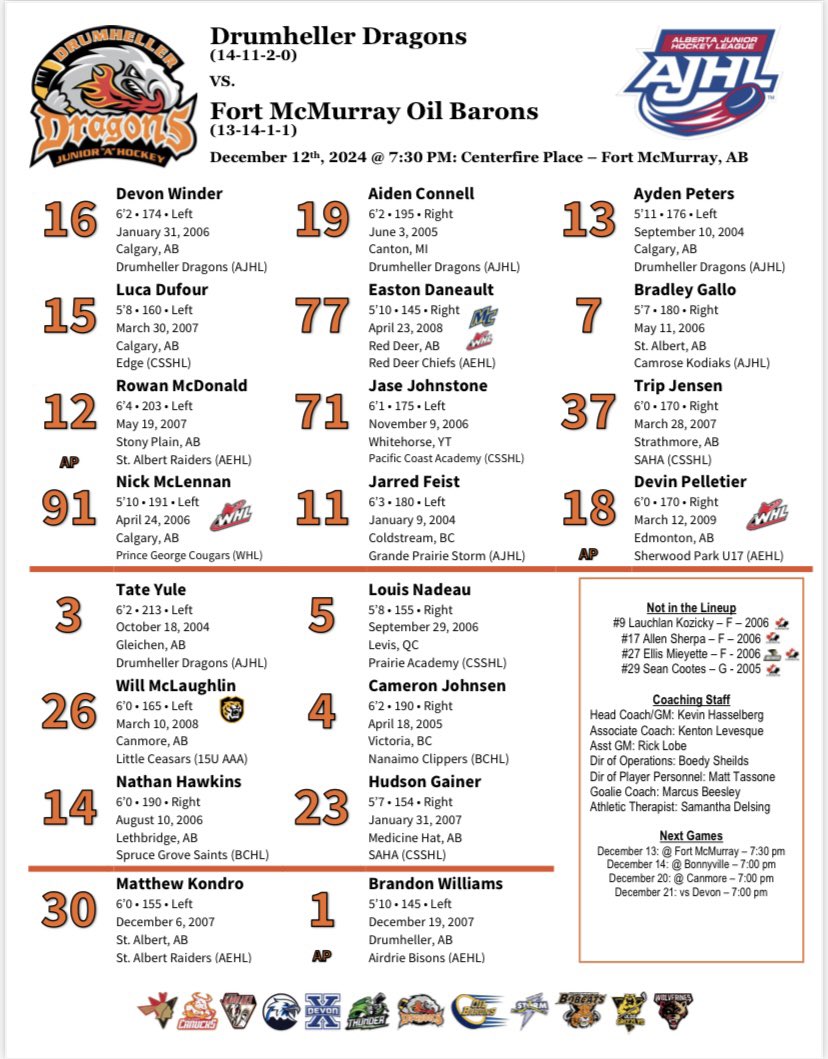 drumdragons's tweet photo. Here is tonightβs Black Mountain Roasters projected lineup for game one against the Oil Barons!
#AJHL #Dragons https://t.co/8LqFh5SMSq
