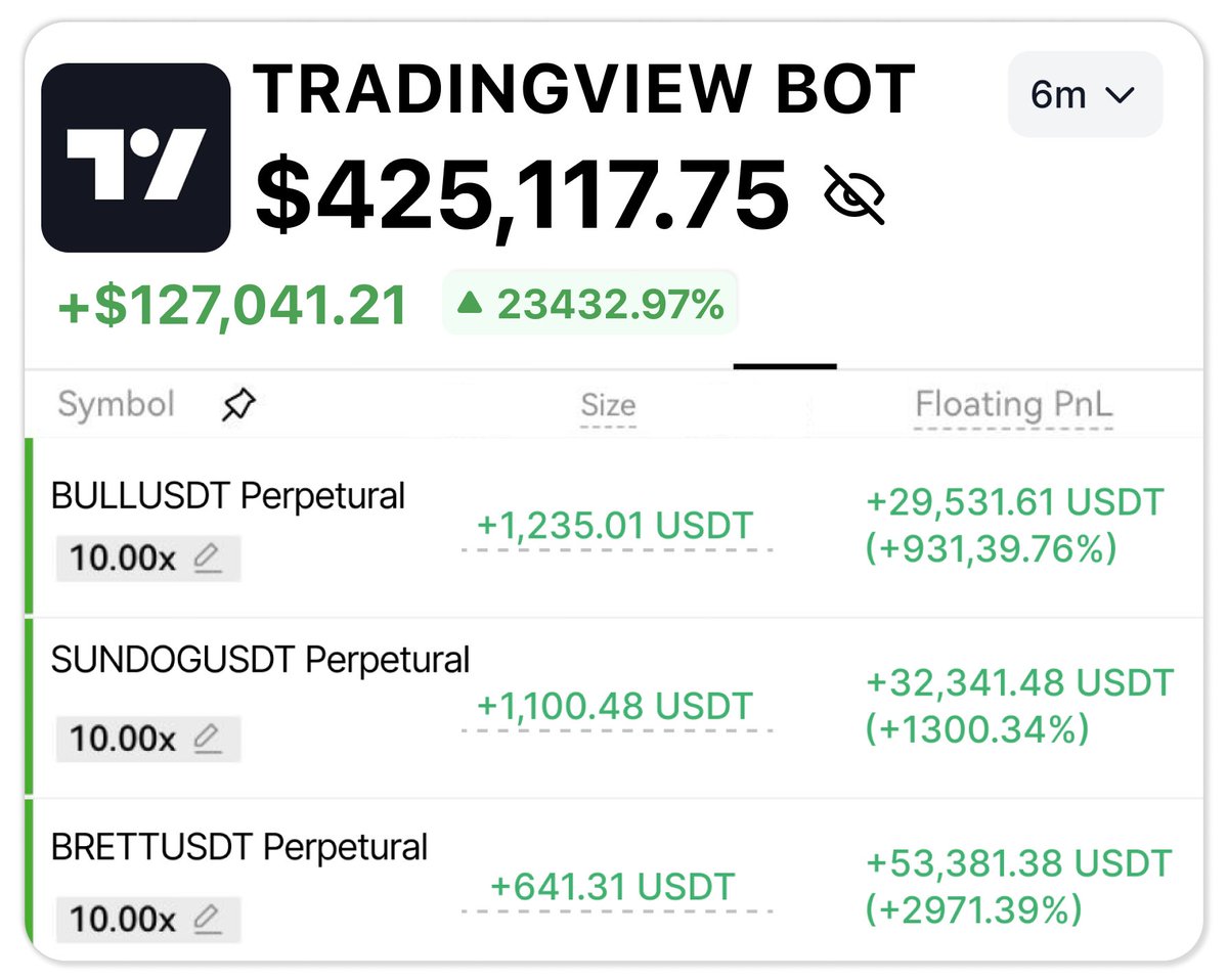 0xbeehive's tweet photo. Binance blocked my acc for using this AI trading bot

In first week it passively turned my $500 in $82k

I spent months finding profitable scripts

here's how to run it and my own code  🧵👇 https://t.co/u6qh8oFS66