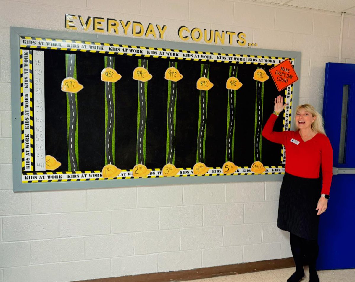 Our Bulldogs are working hard to achieve excellent #attendance this year! We're so proud to show off our Everyday Counts Bulletin Board to visitors from <a href="/McDowell590/">McDowell Co Schools</a> Central Office. A Special Thank You to <a href="/MBaker_RunSun/">Michelle Baker</a> for stopping by &amp; celebrating with us! #EverydayCounts