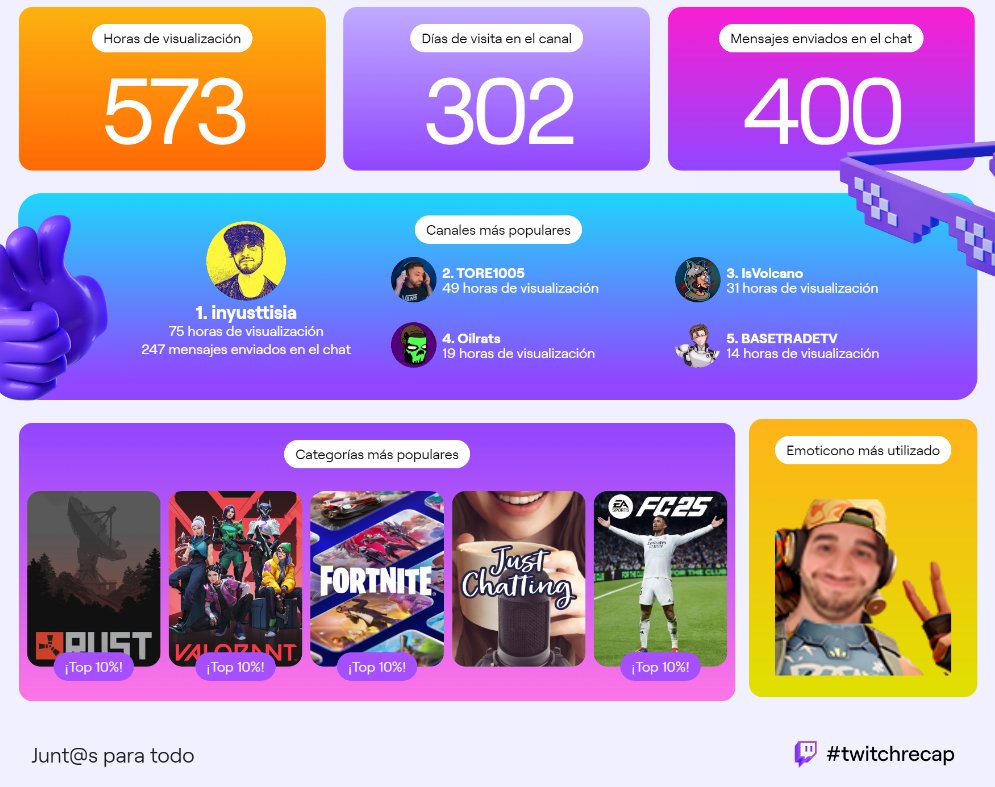 Para que luego diga mi colega que no lo veo <a href="/SoundToba/">DTOBA</a>