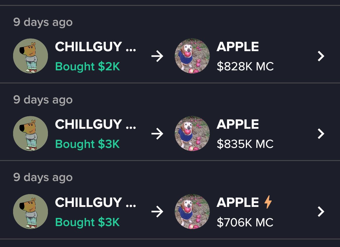 assetdash's tweet photo. $APPLE first seen on Whale Watch under $1m market cap 

Now over $60m 📈

It’s a free tool - get on it now! https://t.co/wbXQRcPpIo