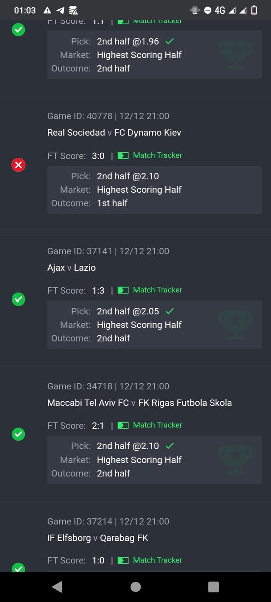 6/10

10/10 is the goal
We go again today