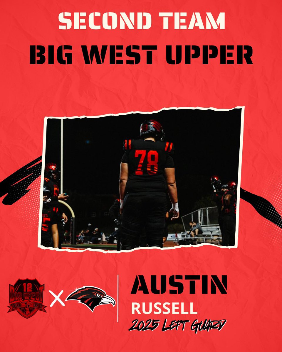MVNighthawkFB's tweet photo. 2nd Team Big West Offense ‼️ 🦅 https://t.co/VEMWygoQmr