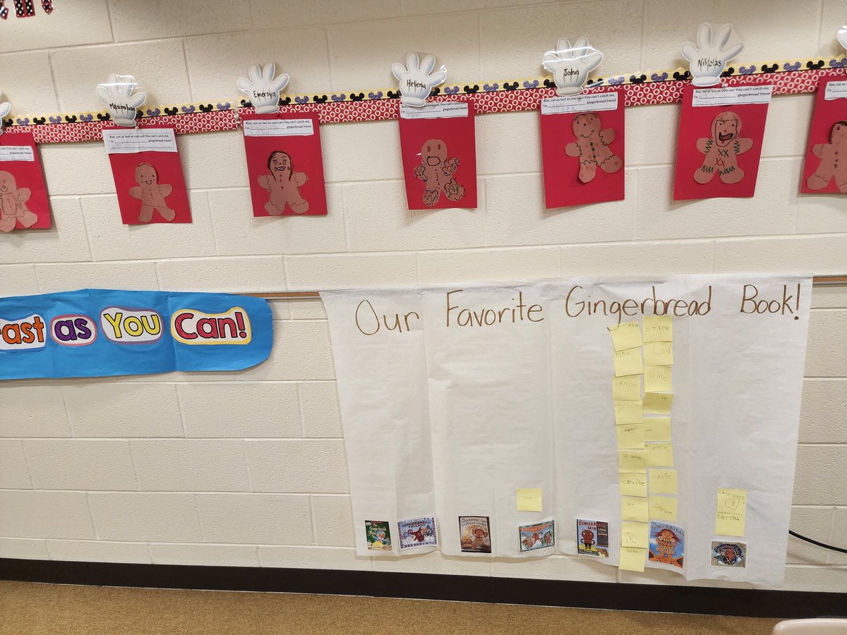 Mrs. Johnson βοΈπ (@kinderrocks7) on Twitter photo After a week of reading many gingerbread stories, we voted on our favorite one! <a href="/fsd157c/">Frankfort School District 157-C</a> <a href="/GP157c/">Grand Prairie Elementary</a> After a week of reading many gingerbread stories, we voted on our favorite one! <a href="/fsd157c/">Frankfort School District 157-C</a> <a href="/GP157c/">Grand Prairie Elementary</a>