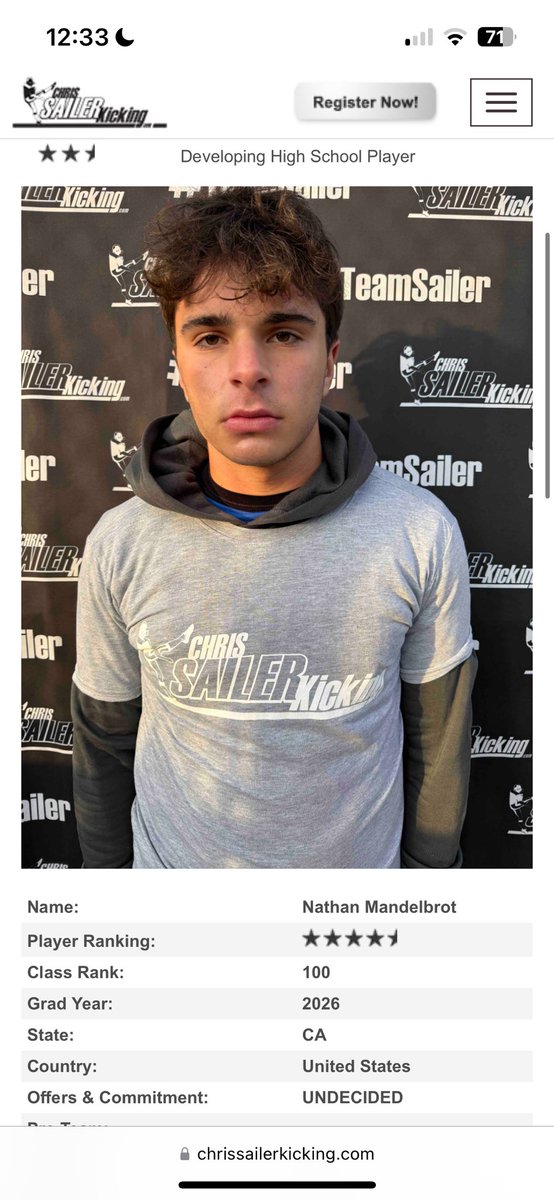 Honored to be named a 4.5 ⭐️Thank you <a href="/Chris_Sailer/">Chris Sailer Kicking</a>. 

<a href="/NickRolovich/">Nick Rolovich</a> <a href="/westcoastpreps_/">West Coast Preps</a> <a href="/blackfor3/">Michael Black</a> <a href="/ThomasLee919/">Thomas Lee</a>
