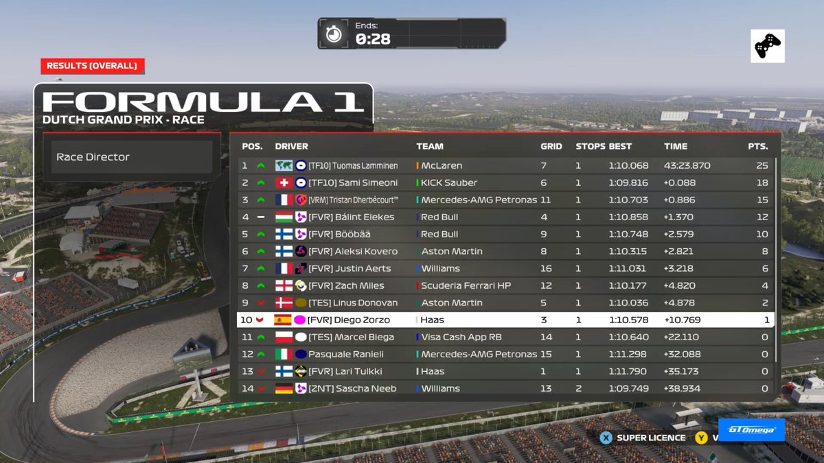 Bálint Elekes tweet media