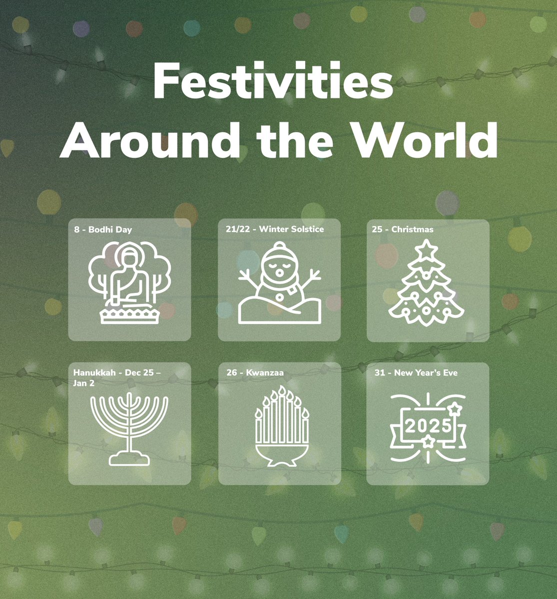 December: A Month of Festivities Around the World! December is more than just the holiday season—it’s a global celebration of culture, traditions, and joy! Here are some of the amazing holidays celebrated this month: