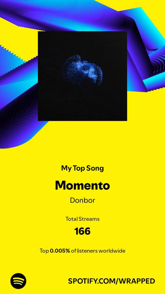 Colovorat tweet media