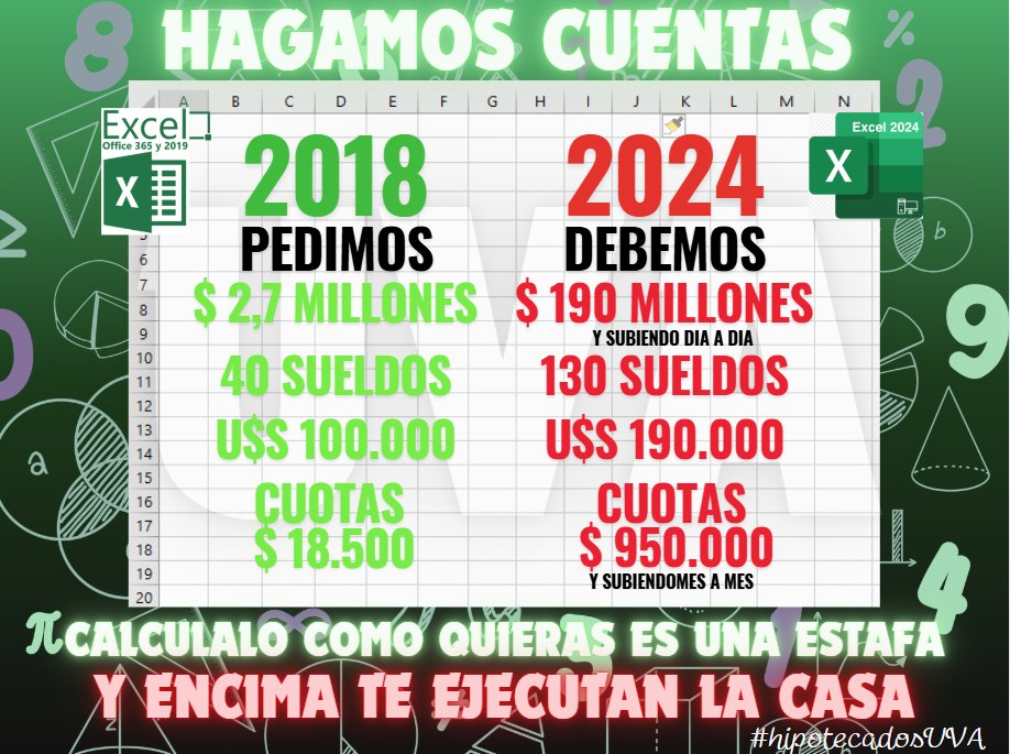 <a href="/StefaniaCoraOK/">Stefanía Cora</a>  Senadora. Felicitaciones por el cargo. Las #FamiliashipotecadasUVA le pedimos q abogue por nos. frente a la desidia de algunos senadores en dejarnos abandonados. TRATEN LA LEY DE #hipotecadosUVA. No queremos perder ntros. hogares en manos dela USURA de los bancos