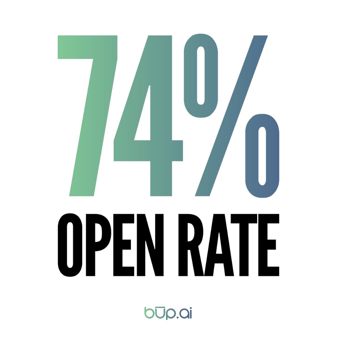 BupTechnologies's tweet image. 74% unique open rate on automated emails. BŪP users know how to keep the conversation going. 💬 

#LeadNurturing #SalesTech