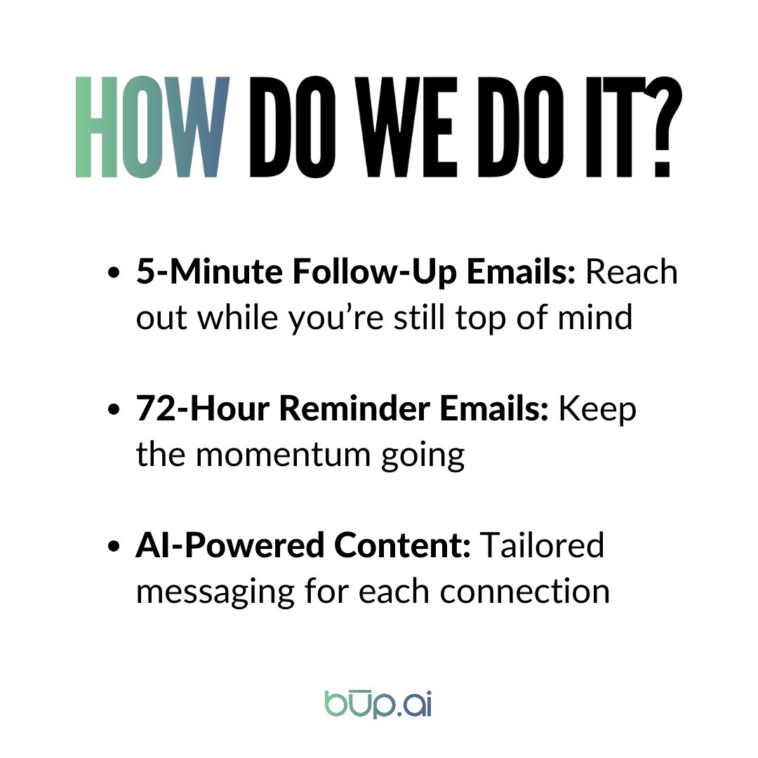 BupTechnologies's tweet image. 74% unique open rate on automated emails. BŪP users know how to keep the conversation going. 💬 

#LeadNurturing #SalesTech