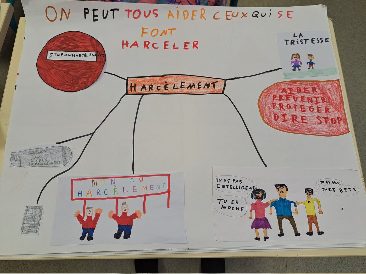 ESouilly's tweet photo. Les élèves ont créé des affiches pour finaliser les débats autour du harcèlement. Fière de leurs idées, de la diversité des affiches et des messages passés.  @55_verdun https://t.co/kNsKk4EYdO