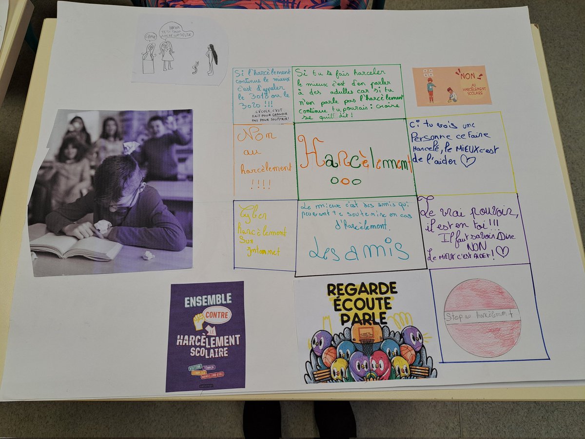Les élèves ont créé des affiches pour finaliser les débats autour du harcèlement. Fière de leurs idées, de la diversité des affiches et des messages passés.  <a href="/55_verdun/">IEN VERDUN 55</a>