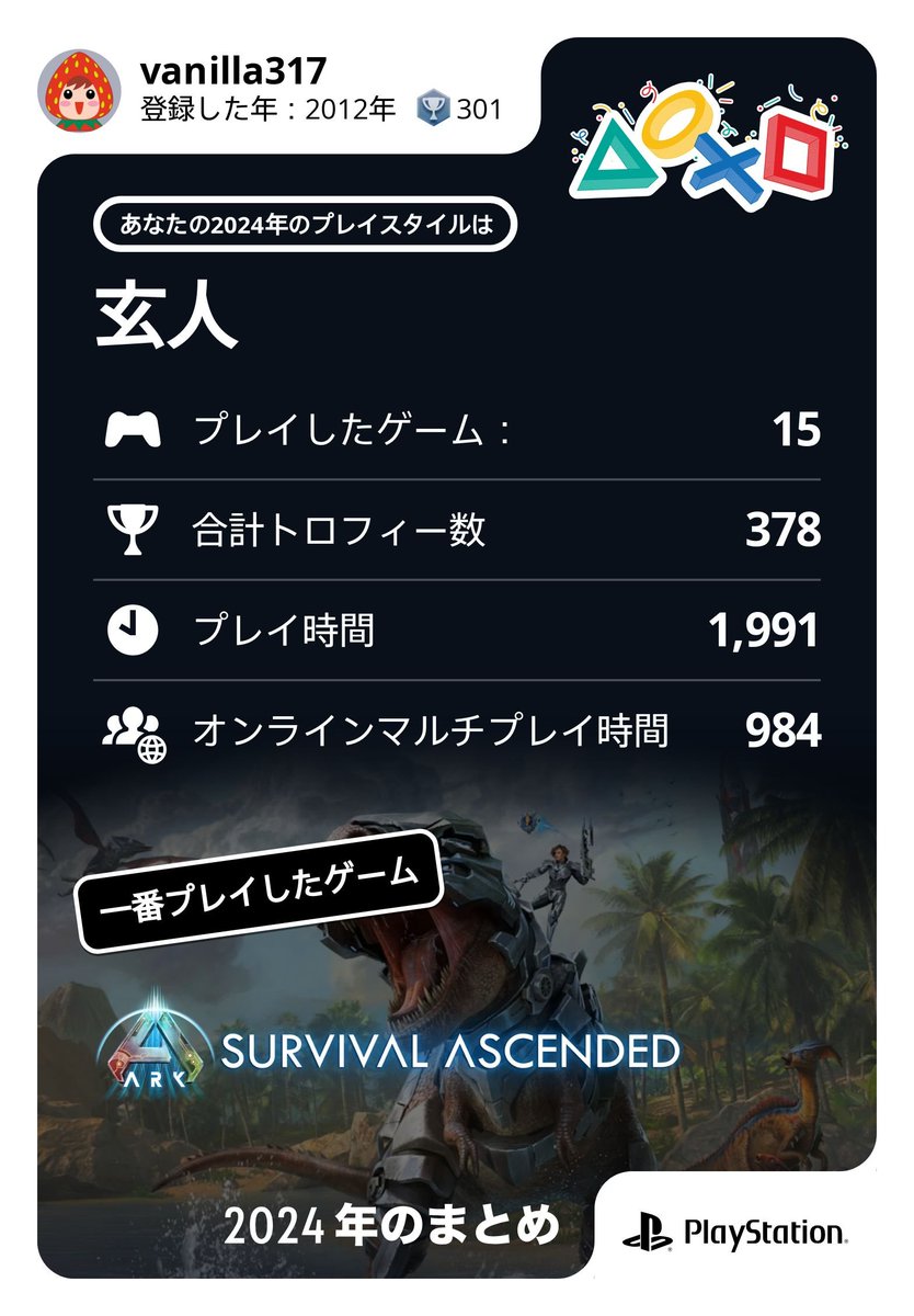 vanilla03170's tweet photo. 今年のゲーム時間 https://t.co/kjNEvbKyTt