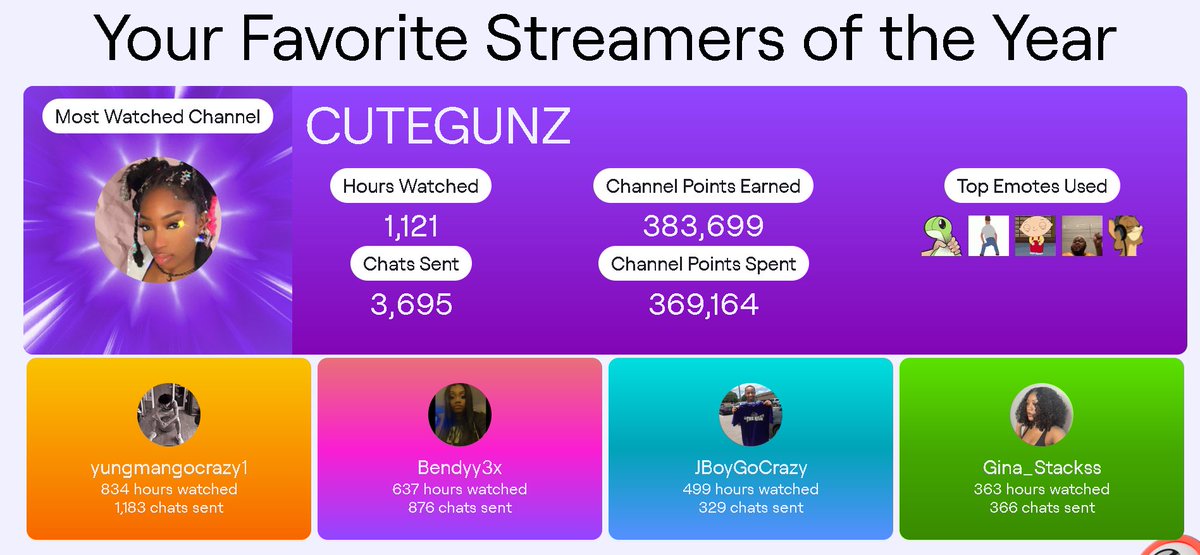 Legit my fav 3 man @SailorSlim <a href="/yungmanGoCrazy/">yungmanGoCrazy</a> <a href="/_Bendyy/">Bendyyy</a> 😩