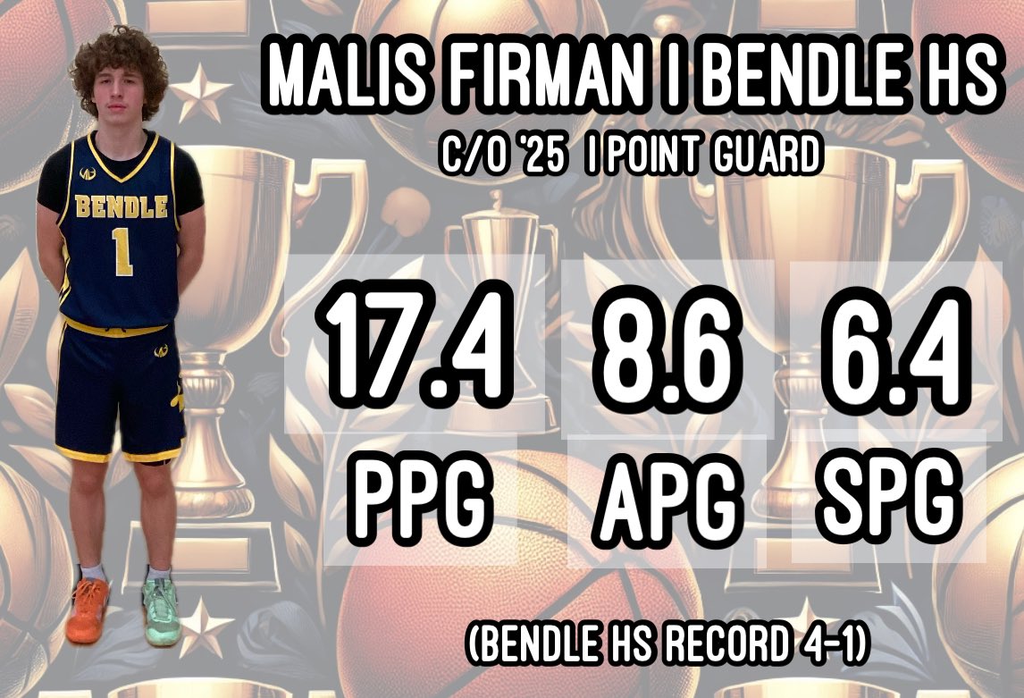 <a href="/BendleBB/">Tiger Basketball</a> PG <a href="/malisfirman/">Malis Rae Firman</a> is off to an insane senior season. Don’t let this talent slip thru the cracks!

<a href="/DPolicicchioIII/">Domenic Policicchio III</a> <a href="/CoachT_Heick/">Tanner Heick</a> <a href="/mobazzii/">Mo Bazzi</a> <a href="/CoachToddHoward/">Todd Howard</a> <a href="/davidjosborn4/">David Osborn</a> <a href="/coach_djokaj/">Gjon Djokaj</a> <a href="/david_mlachnik/">David Mlachnik</a> <a href="/itscoachken/">Coach Kendall English</a> <a href="/isaiahbuyaba/">Zeke🇨🇩</a> <a href="/Coach_Ruffing/">𝕮𝖍𝖆𝖗𝖑𝖊𝖘 𝕽𝖚𝖋𝖋𝖎𝖓𝖌</a> <a href="/CoachMark_NH/">Coach Mark Wiles</a> <a href="/CoachKerfoot/">Adam Kerfoot</a>