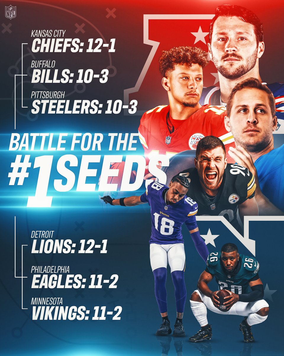 NFL tweet media