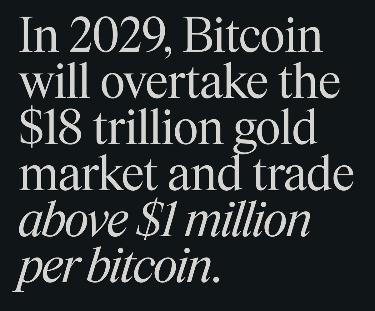 Bitwise analysts predict that Bitcoin will hit $1M by 2029.

What do you think?