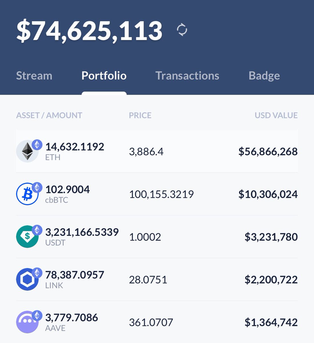 Zach Rynes | CLG tweet media