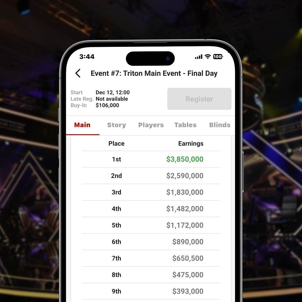 WSOP's tweet photo. Congratulations to the Final 9 in the #TritonMainEvent. Let's take a look at the remaining Payouts! #wsopPARADISE https://t.co/sjjmTXtIIi