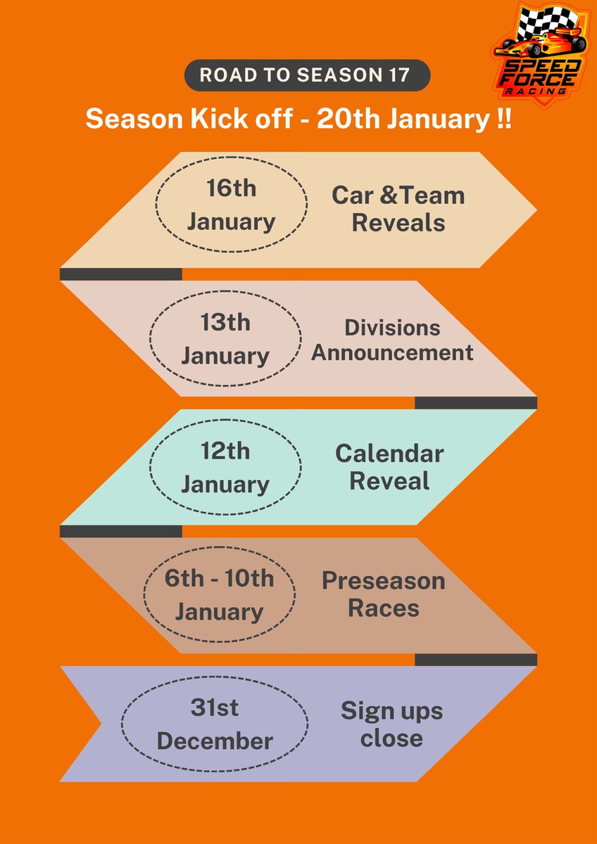 SFRps4's tweet photo. Announcement 📣 

Season 17 Sign ups are now open if you are looking to be on the grid for the new season of SFR please join us through the link in our bio. Everything you need to know about the lead up to the new season is below we hope to see you in the server!!
#F1esports https://t.co/7R7AvWfxie