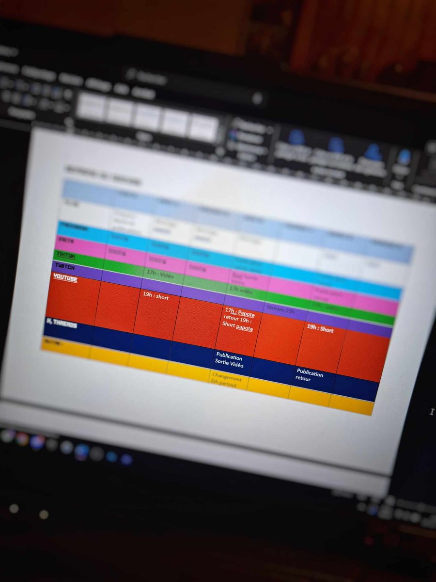 Encore un petit aperçu de l'envers du décors
Voici mon calendrier de contenu de la semaine de mon retour. Évidemment, je ne vais pas tout dévoiler, et encore moins la date!
À votre avis, le retour est prévu pour quand ?