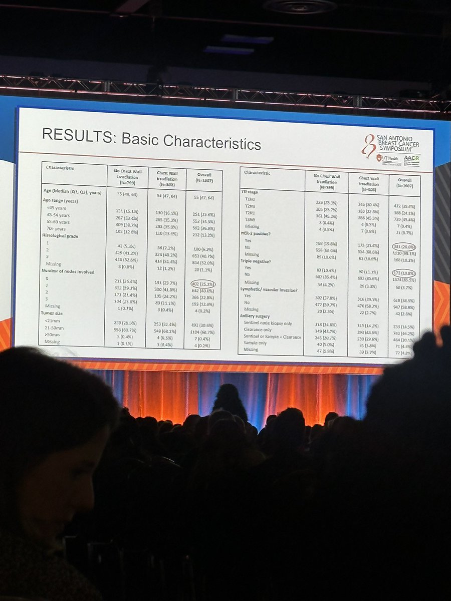 Chelain Goodman, MD PhD tweet media