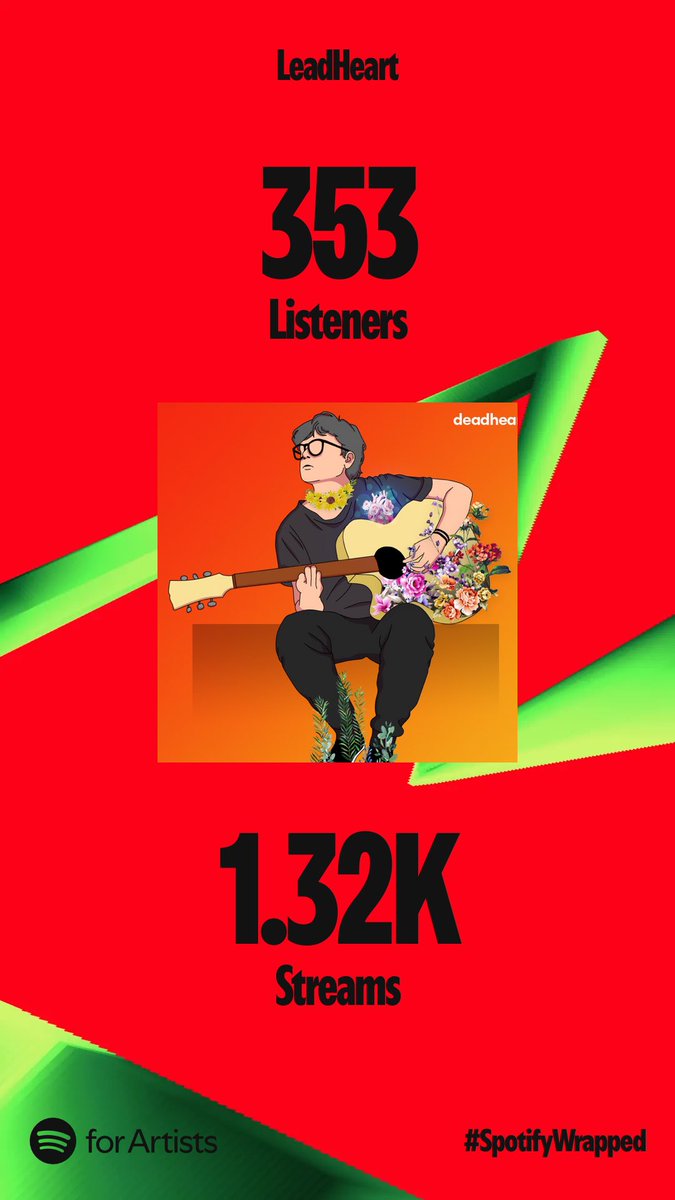 leadheartx's tweet image. been a good year :)