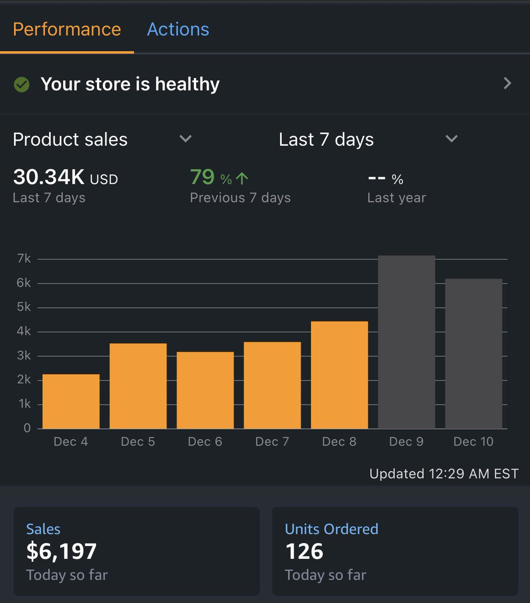 SmartSourceFBA's tweet image. Sorry Officer, I know it’s illegal to drive with shoes on the lap and on the dashboard BUT I have FBM orders to Replenish😏

@flips4miles @fieldsofprofit @Boxem