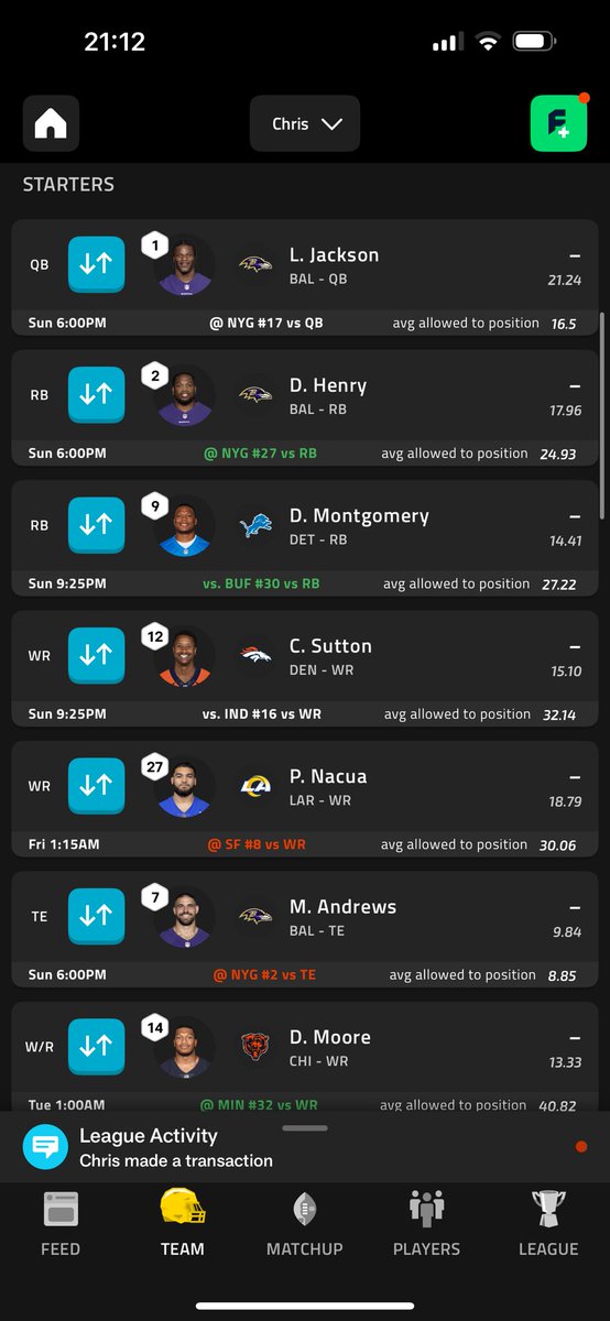 rivettcj's tweet photo. @NFLFantasy These have me top of my league https://t.co/hDlKZL7Nj3