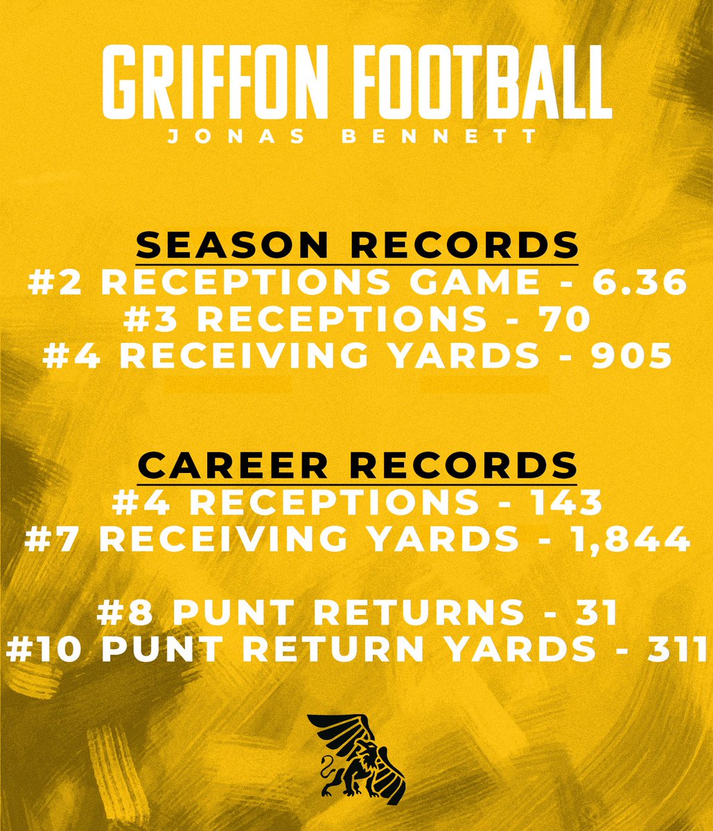 Missouri Western Football (@mwsu_football) on Twitter photo ๐ฆ
๐๐๐๐ฏ๐ ๐๐จ๐ฎ๐ซ ๐๐๐ซ๐ค๐ฆ
<a href="/JonasBennett1/">Jonas Bennett</a> appeared in 43 games, taking a snap at every skill position in his career!
Congratulations, Jonas, on a phenomenal career as a Griffon. Your name will be etched in the record books for all time!
#A10Mentality | #GriffUp๐ฆ
๐ฆ ๐ฆ
๐๐๐๐ฏ๐ ๐๐จ๐ฎ๐ซ ๐๐๐ซ๐ค๐ฆ
<a href="/JonasBennett1/">Jonas Bennett</a> appeared in 43 games, taking a snap at every skill position in his career!
Congratulations, Jonas, on a phenomenal career as a Griffon. Your name will be etched in the record books for all time!
#A10Mentality | #GriffUp๐ฆ
๐ฆ