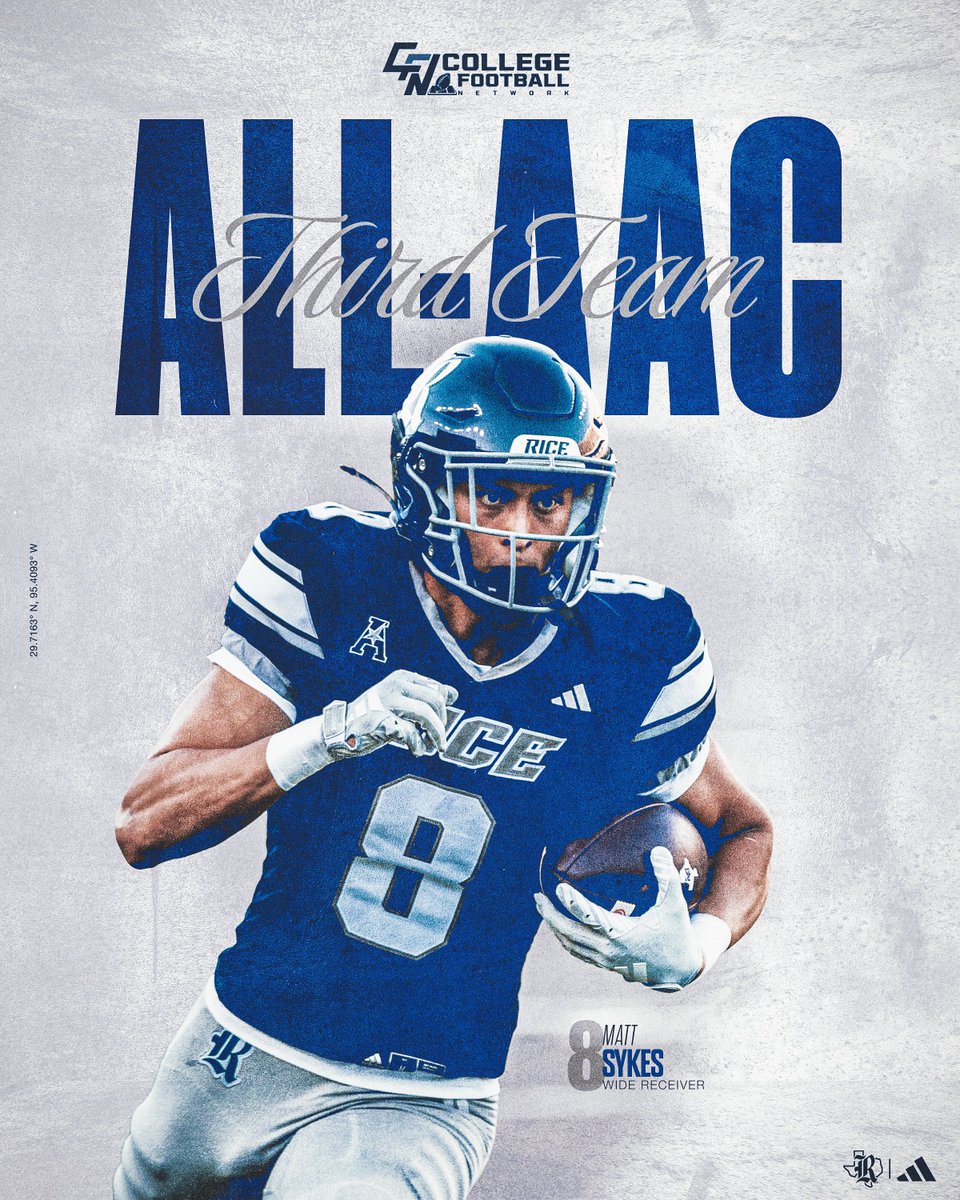 Rice Football tweet media