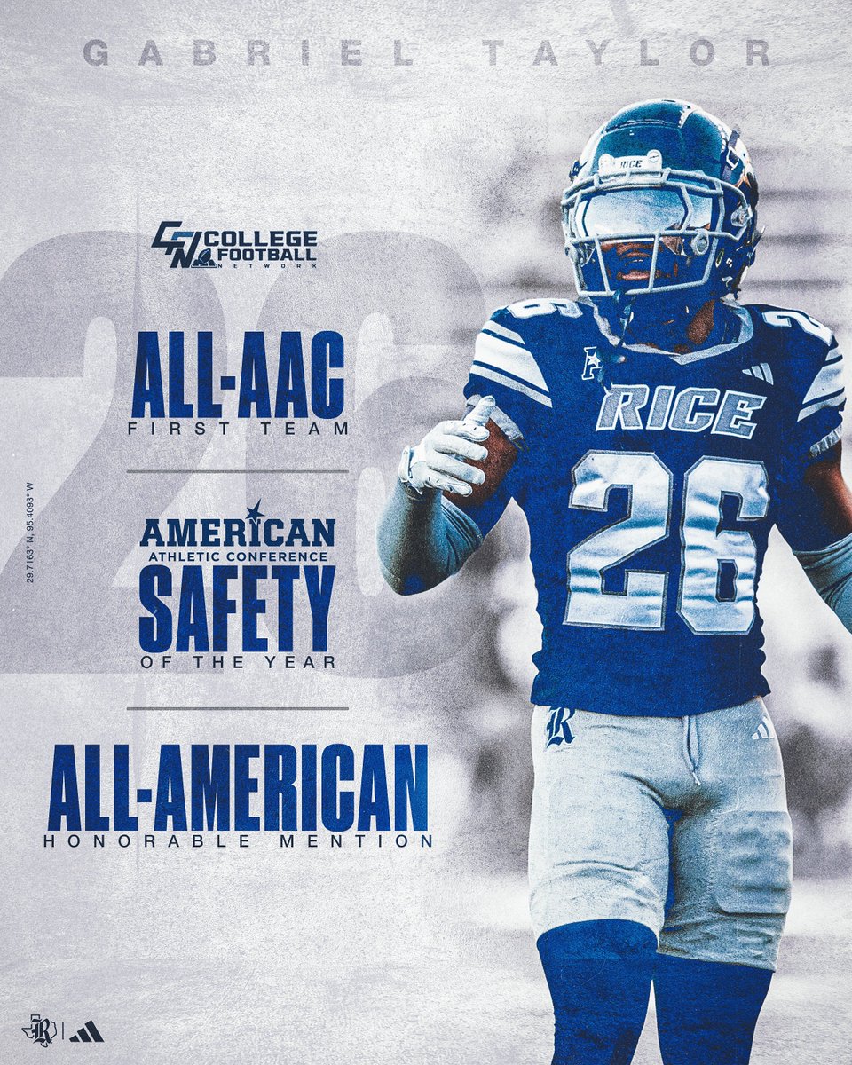 Rice Football tweet media