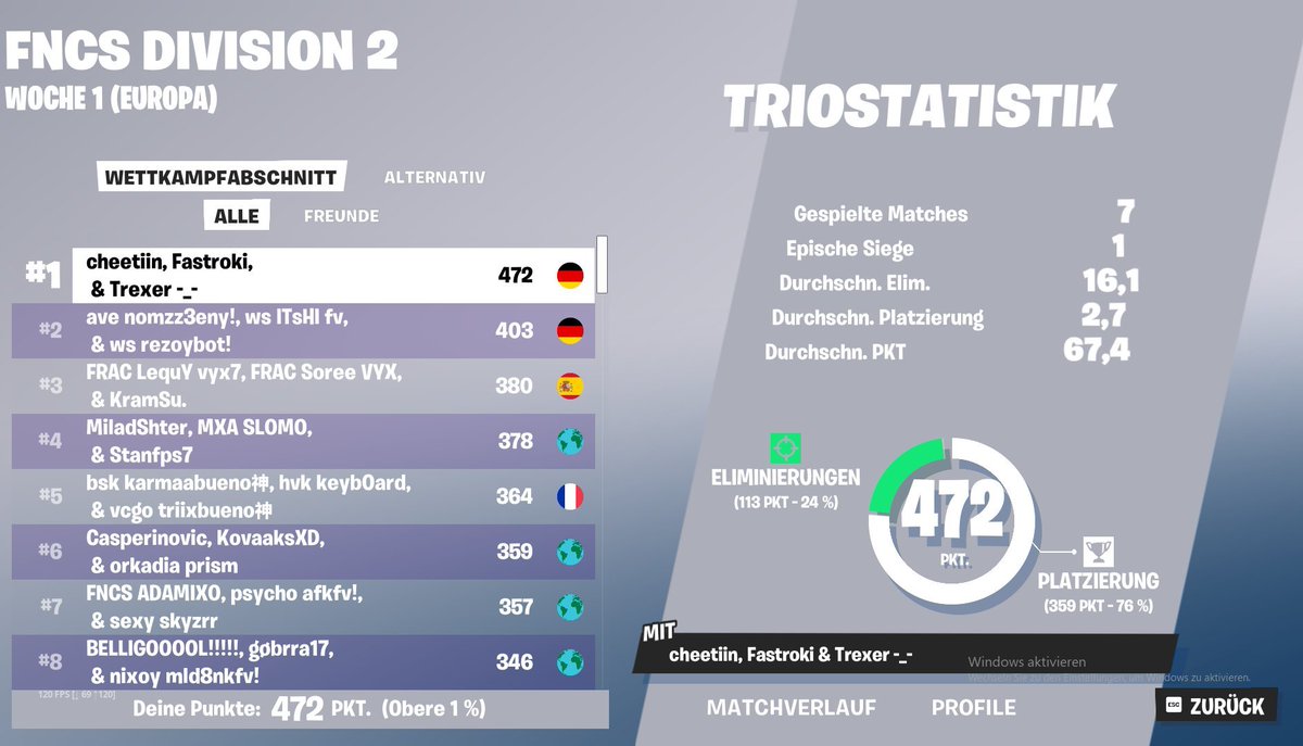 cheetiin tweet media